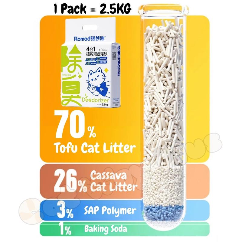 Romod Cassava Cat Litter – 2.5 kg to 12.5 kg - Image 11