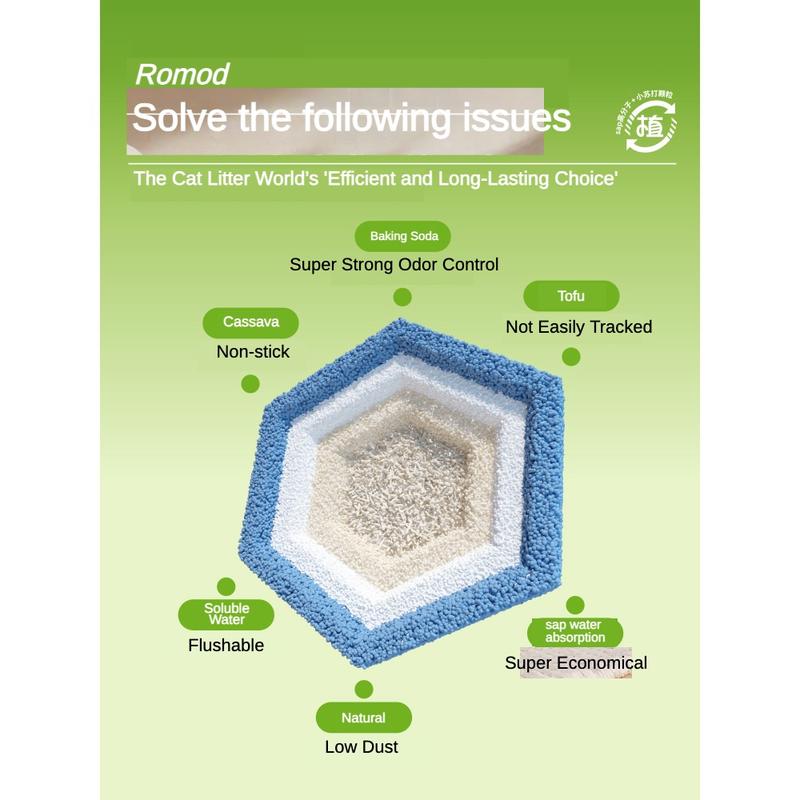 Romod Cassava Cat Litter – 2.5 kg to 12.5 kg - Image 7