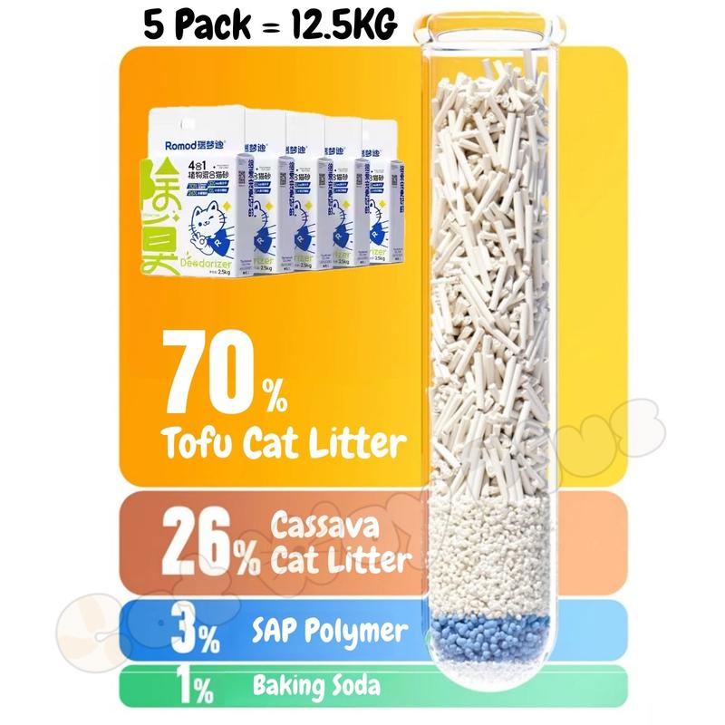 Romod Cassava Cat Litter – 2.5 kg to 12.5 kg - Image 4
